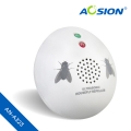 Indoor Pest Repeller - AOSION® Indoor Plug In Ultrasonic Housefly Repeller AN-A323
